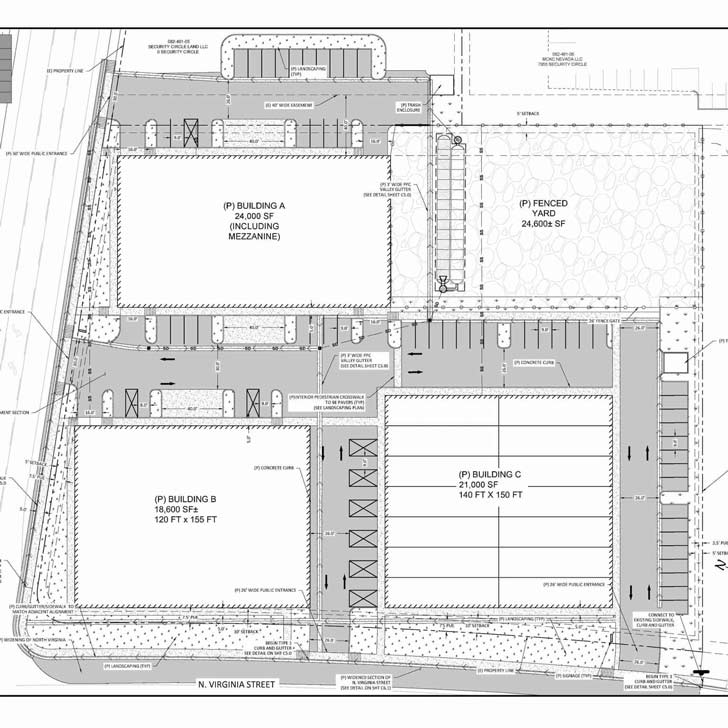 Real Estate Investment Company